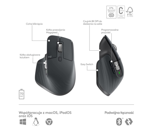 Logitech MX Keys S Combo Grafit - 1145878 - zdjęcie 13